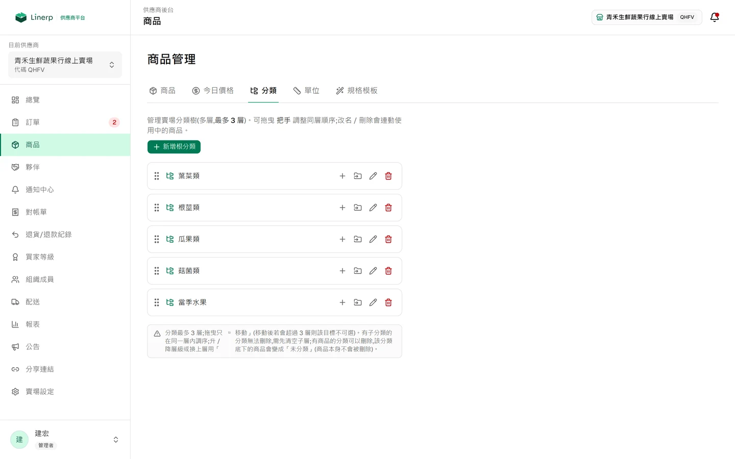 商品分類管理頁，分類可以建立父子層級