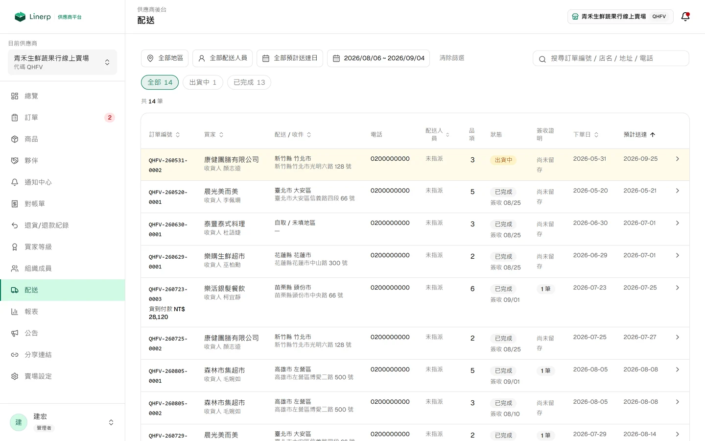 配送清單頁，列出待配送的訂單與目前的配送狀態